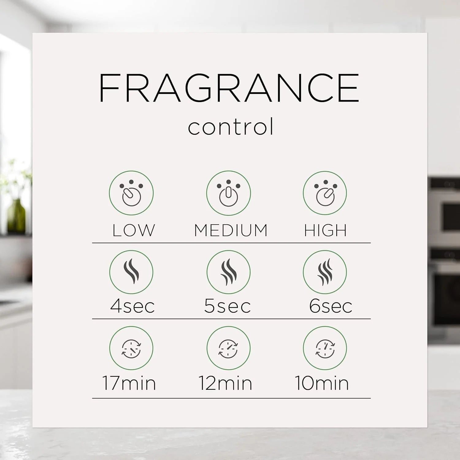 Air Wick Essential Mist Oils Diffuser Air Freshener Refills, Fresh Waters, 5 - View 5