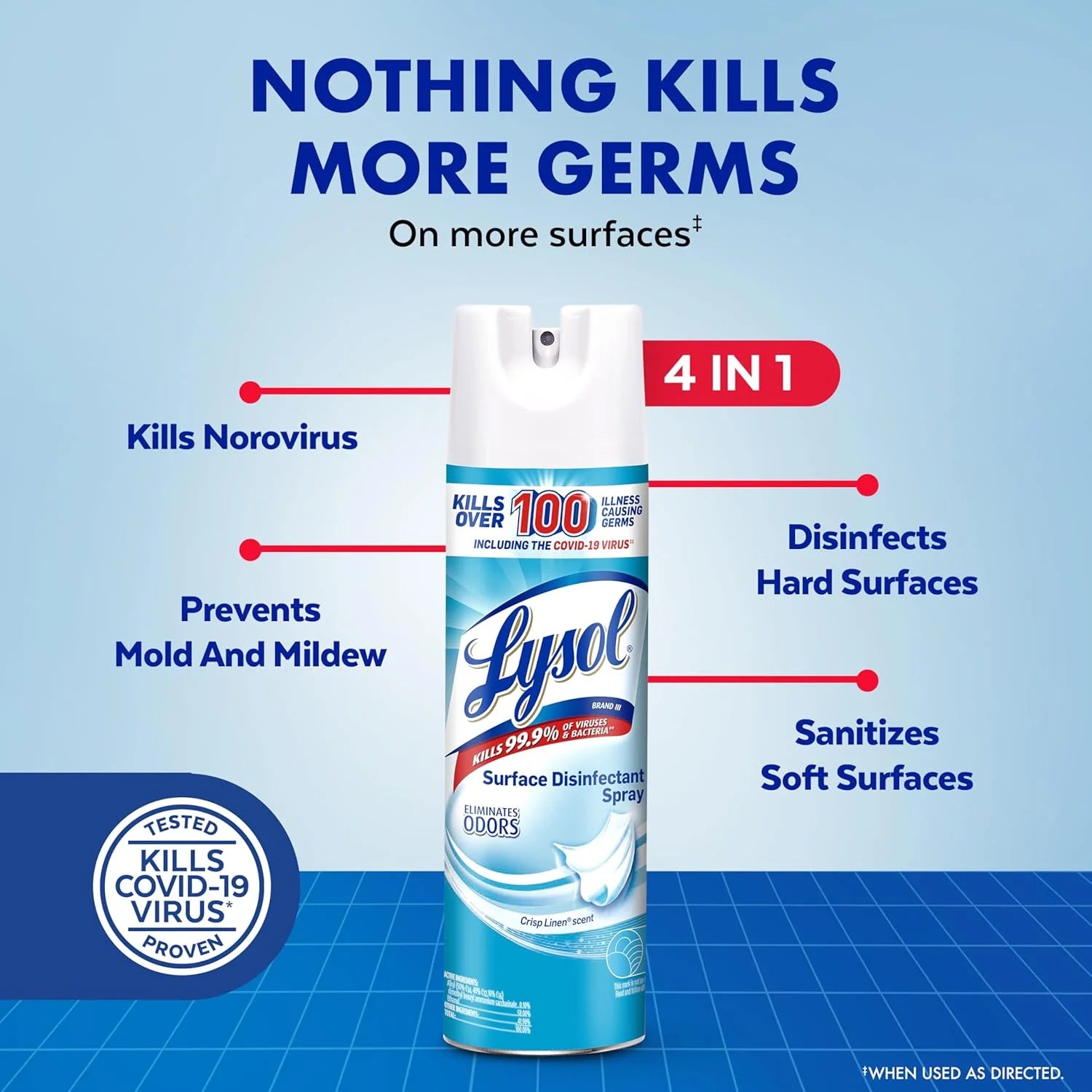 Lysol Disinfectant Spray, Household Essential Cleaning Supplies, Multi-Purpose - View 2