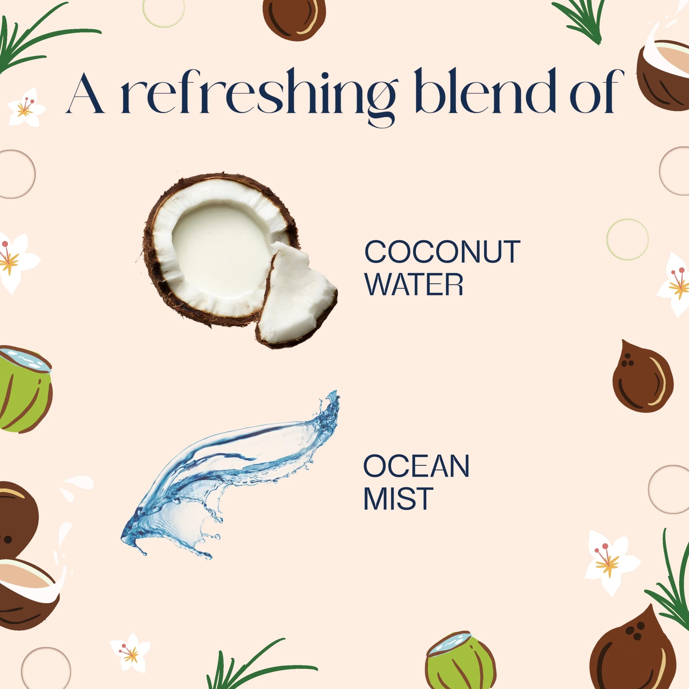 Glade® PlugIns®, Coconut Water & Beach Grass Scented Oil, 1.34 oz, 2 Count - View 3