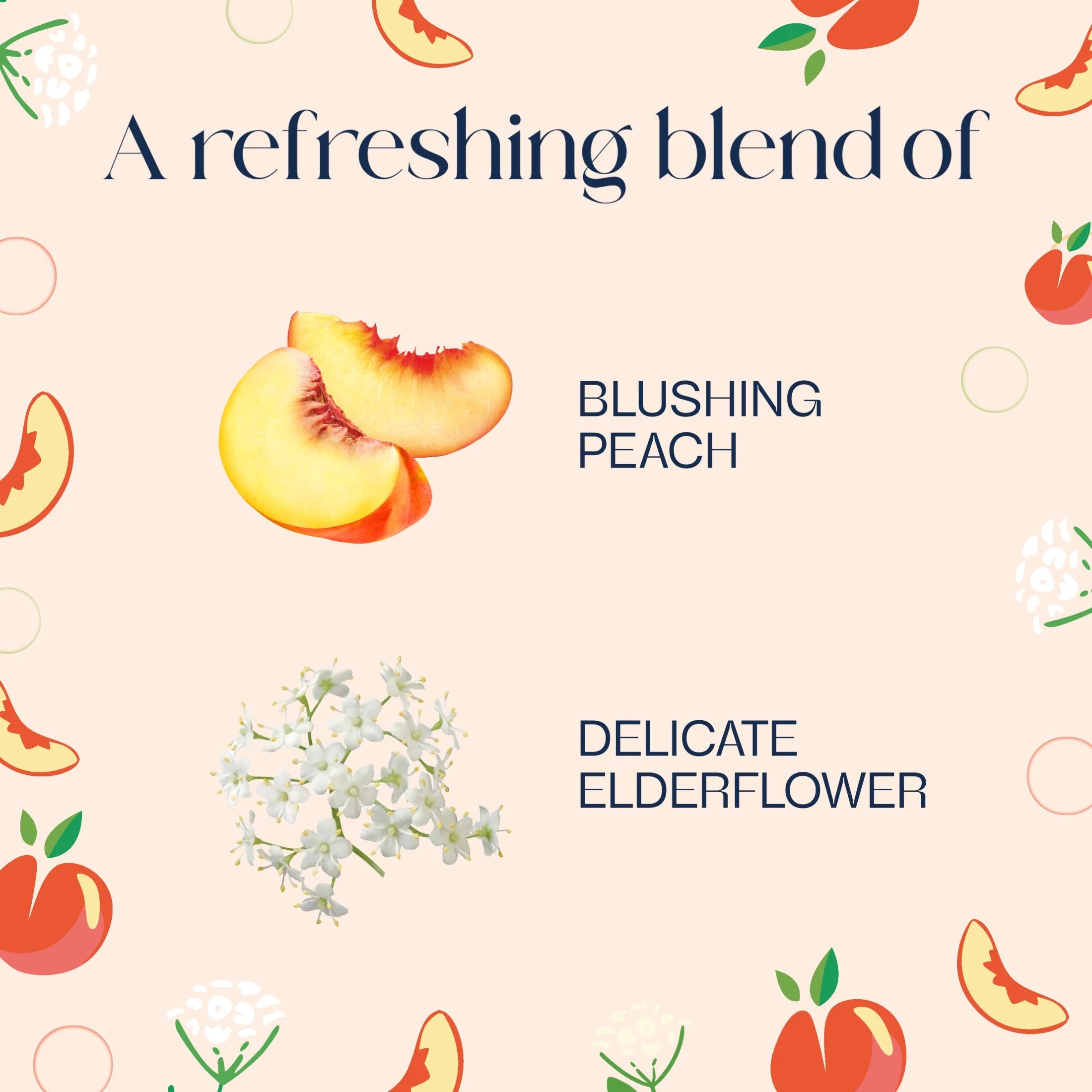 Glade® PlugIns®, Juicy Peach & Elderflower, Large Auto refills, 12.4 oz, 2 Count - View 3